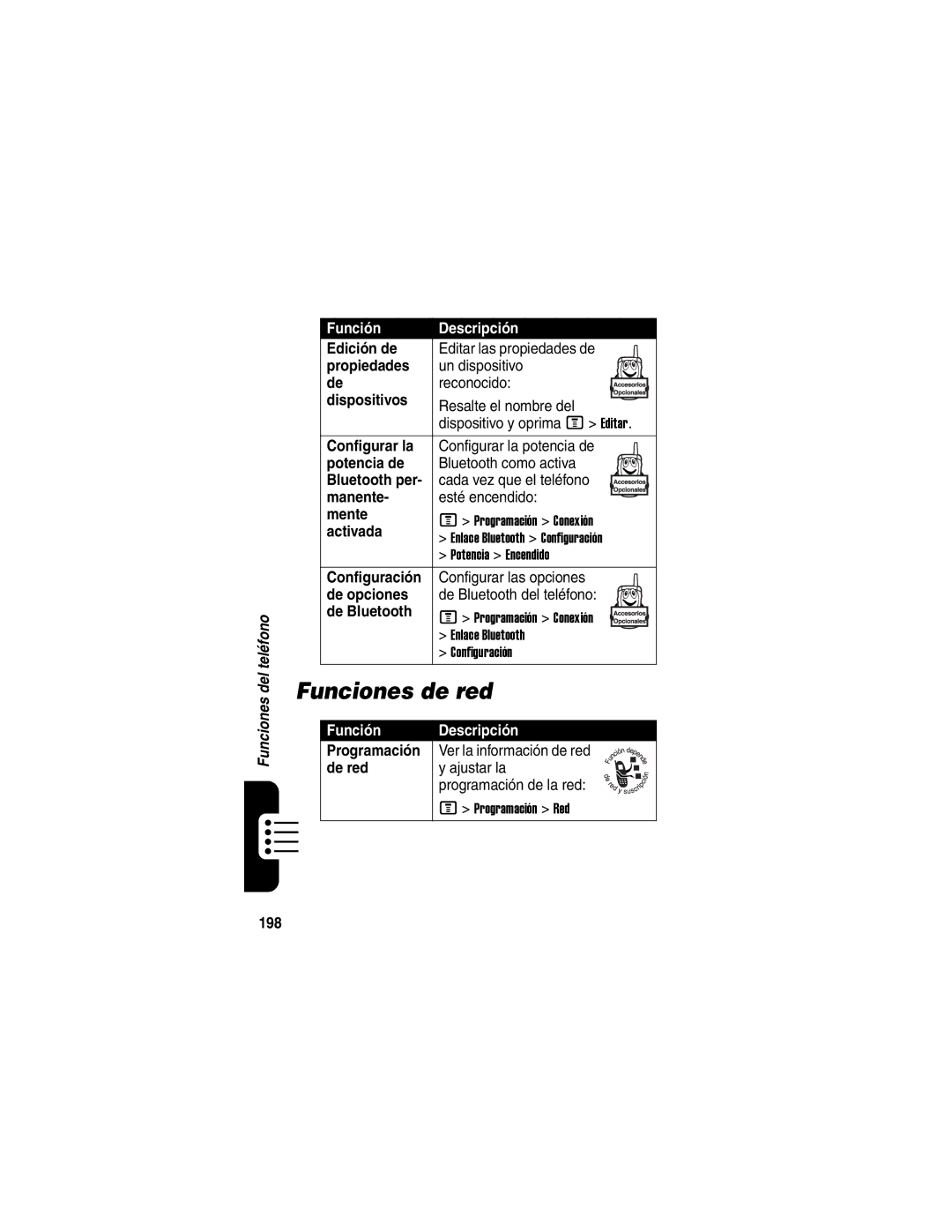 Motorola V330 manual Funciones de red 