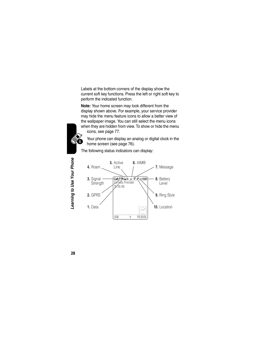 Motorola V330 manual Roam Line, Signal Battery Strength, Level, Data 