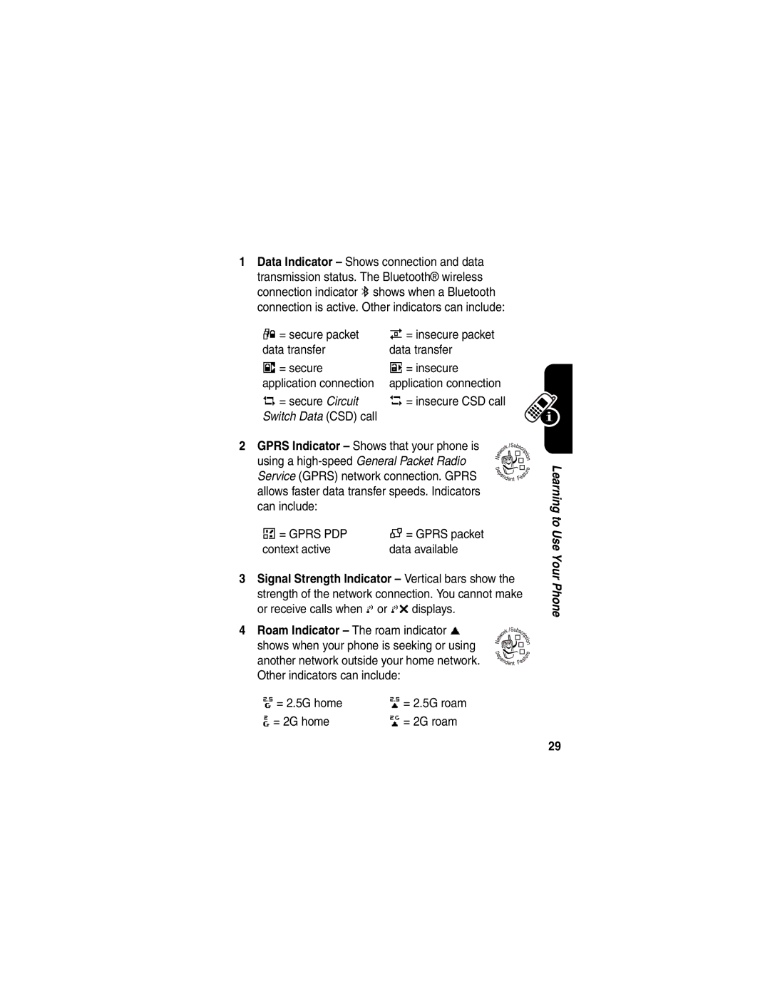 Motorola V330 manual = secure packet = insecure packet Data transfer, = secure Circuit, Roam Indicator The roam indicator ã 