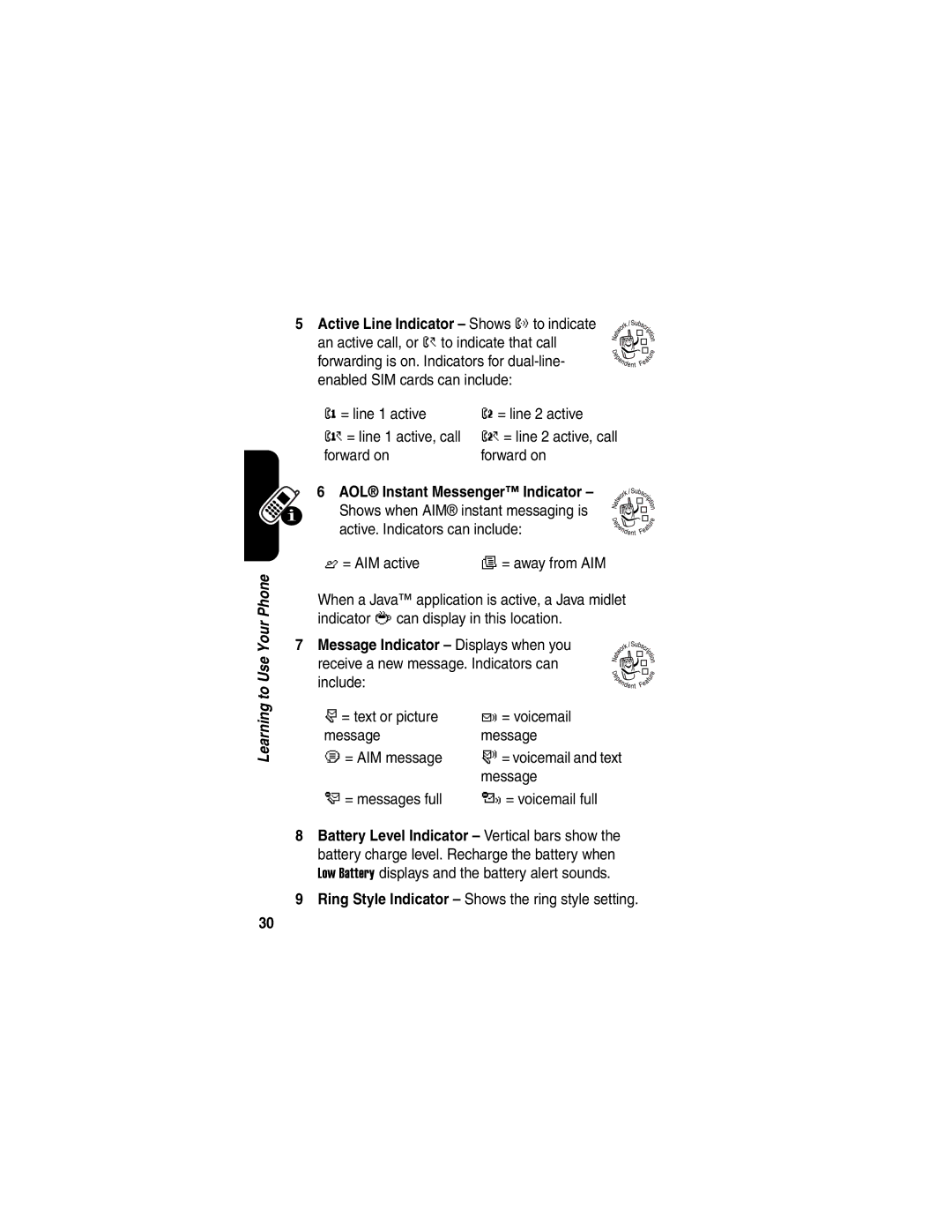 Motorola V330 manual Active Line Indicator Shows ? to indicate, AOL Instant Messenger Indicator 