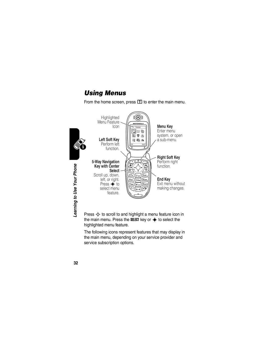 Motorola V330 manual Using Menus, Left Soft Key, End Key 