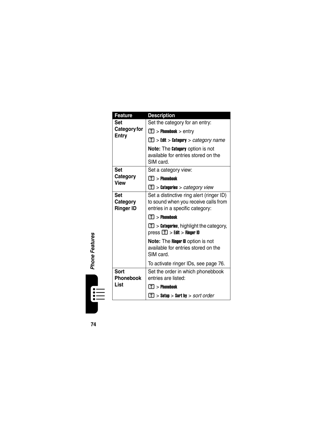 Motorola V330 manual Set, Category, View, Ringer ID, Sort, Phonebook, List 