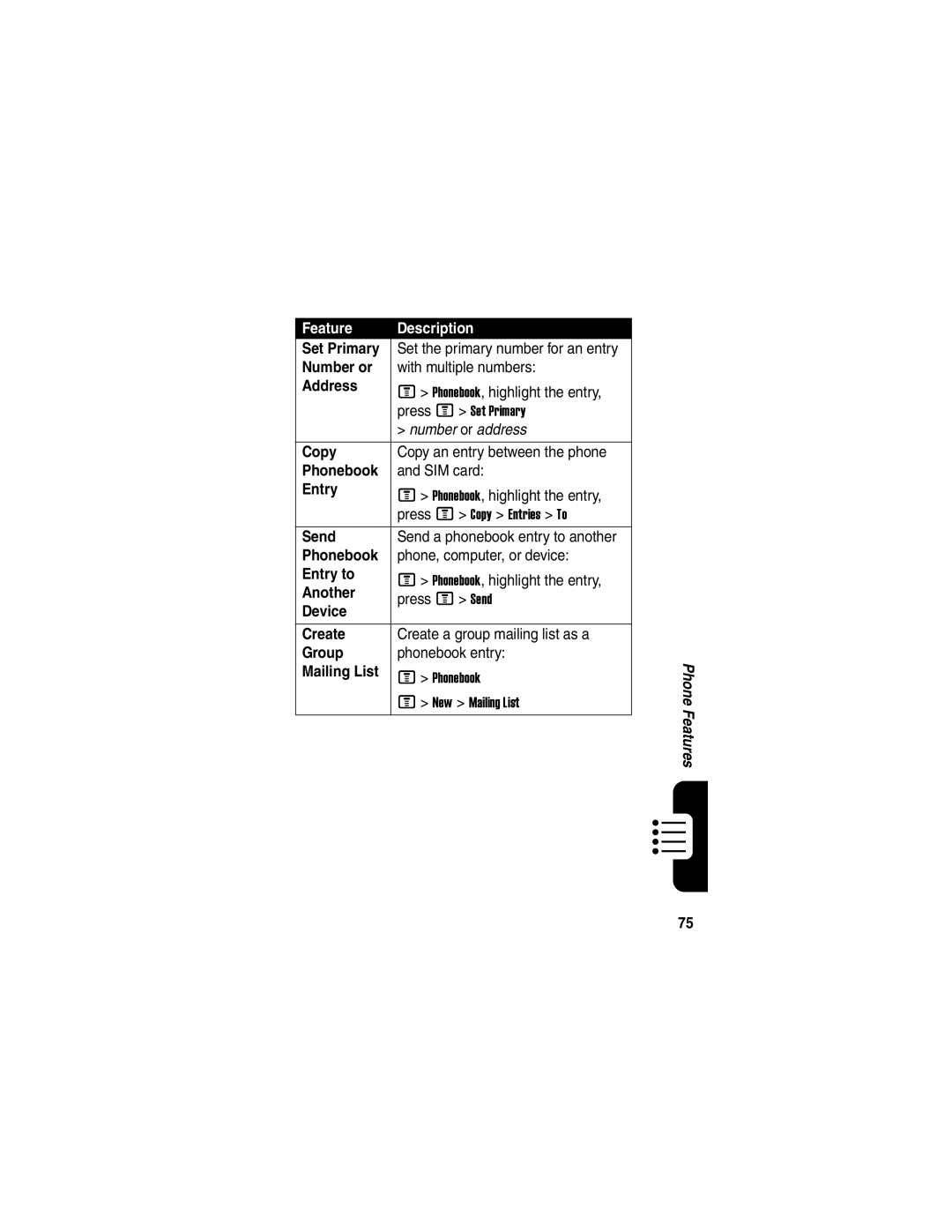 Motorola V330 manual Set Primary, Number or, Address, Copy, Send, Entry to, Another, Device, Create, Group, Mailing List 