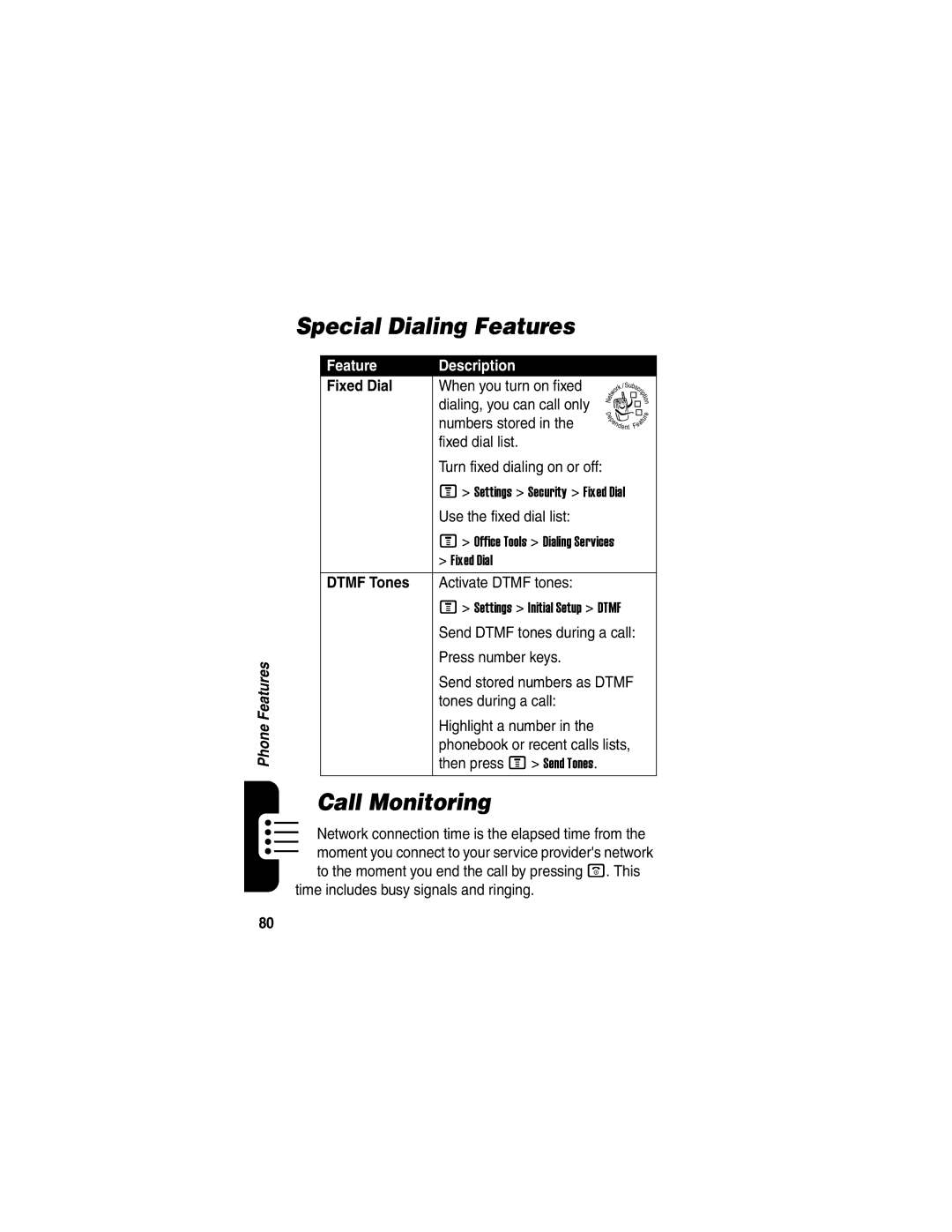 Motorola V330 manual Special Dialing Features, Call Monitoring, Fixed Dial, Dtmf Tones 