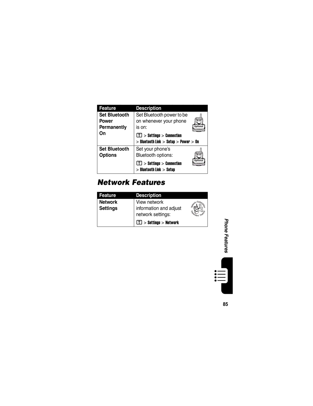 Motorola V330 manual Network Features 