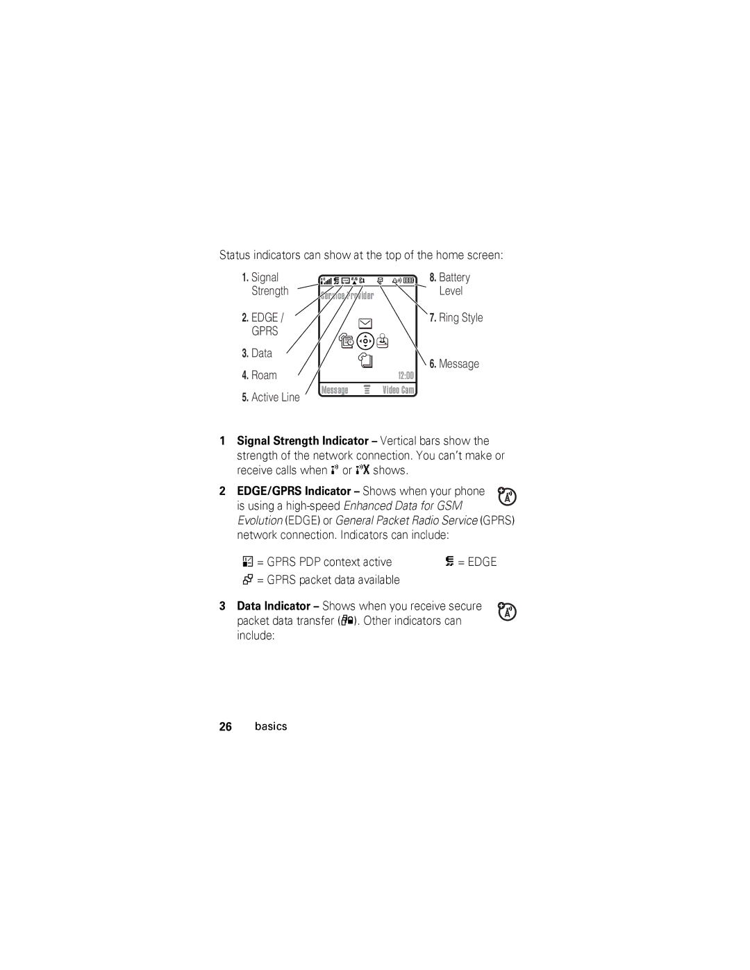 Motorola V360 manual Receive calls when ! or shows, EDGE/GPRS Indicator Shows when your phone, = Gprs PDP context active 