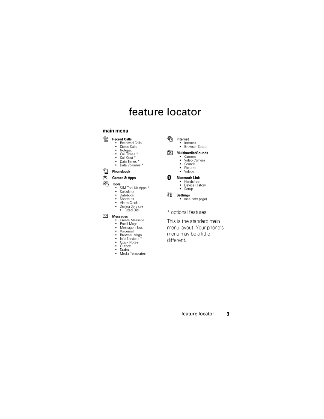 Motorola V360 manual Feature locator, Main menu 