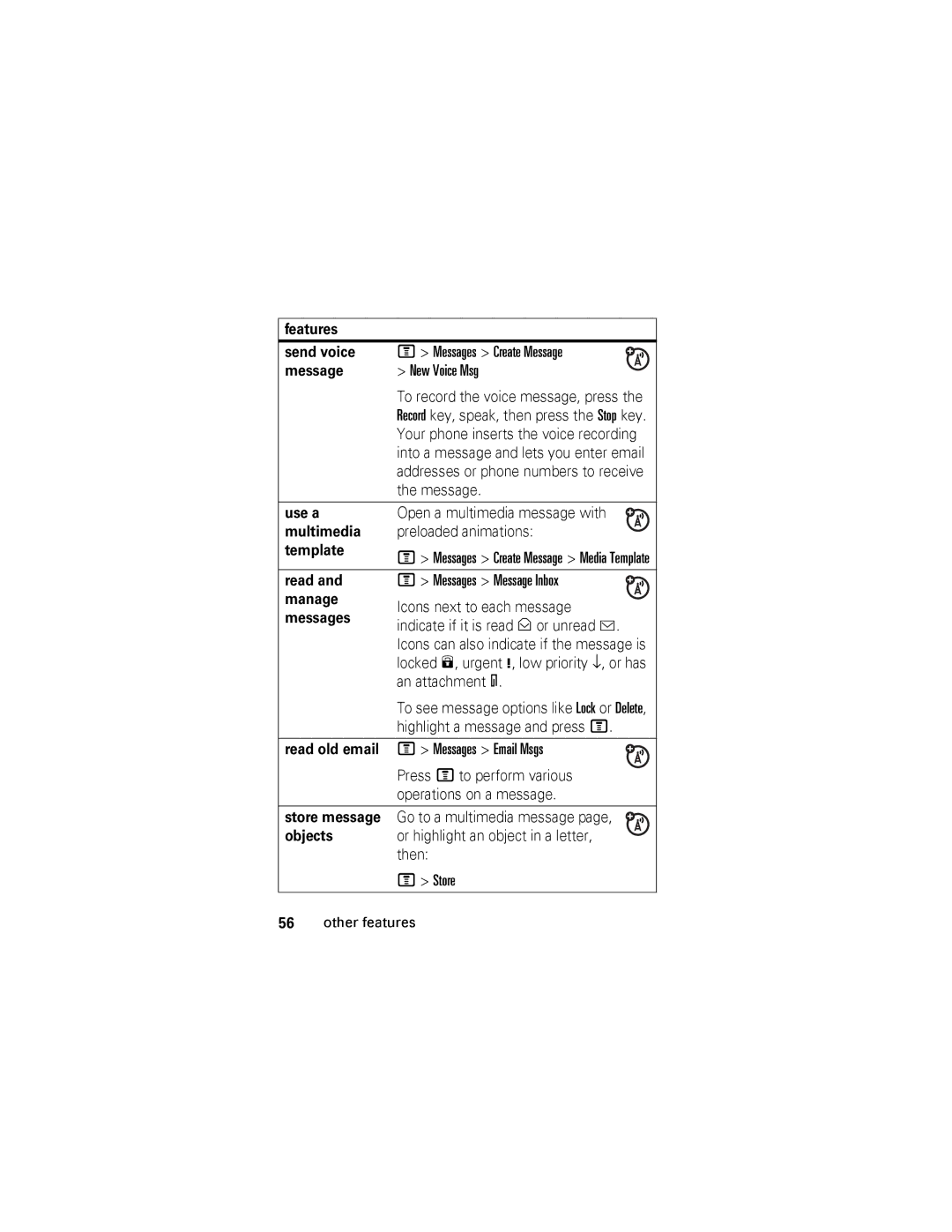 Motorola V360 manual Features Send voice, Use a, Template, Manage, Messages, Read old email, Store message, Objects 