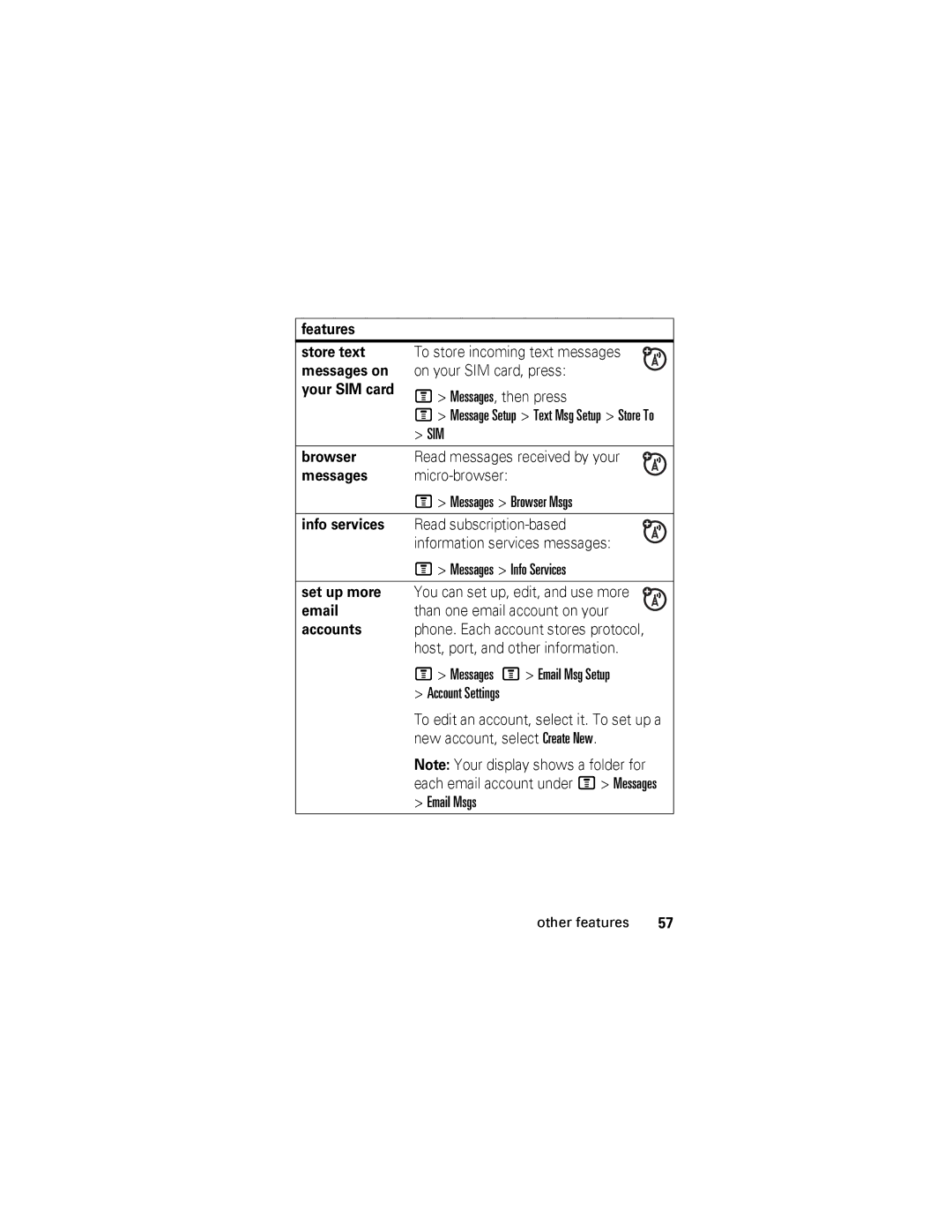 Motorola V360 manual Features Store text, Messages on, Your SIM card, Browser, Info services, Set up more, Accounts 