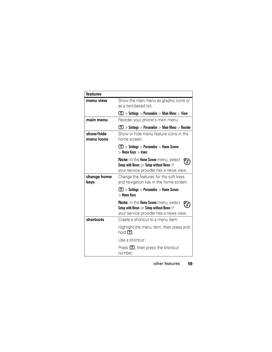 Motorola V360 manual Features Menu view, Show/hide, Menu icons, Change home, Keys, Shortcuts 