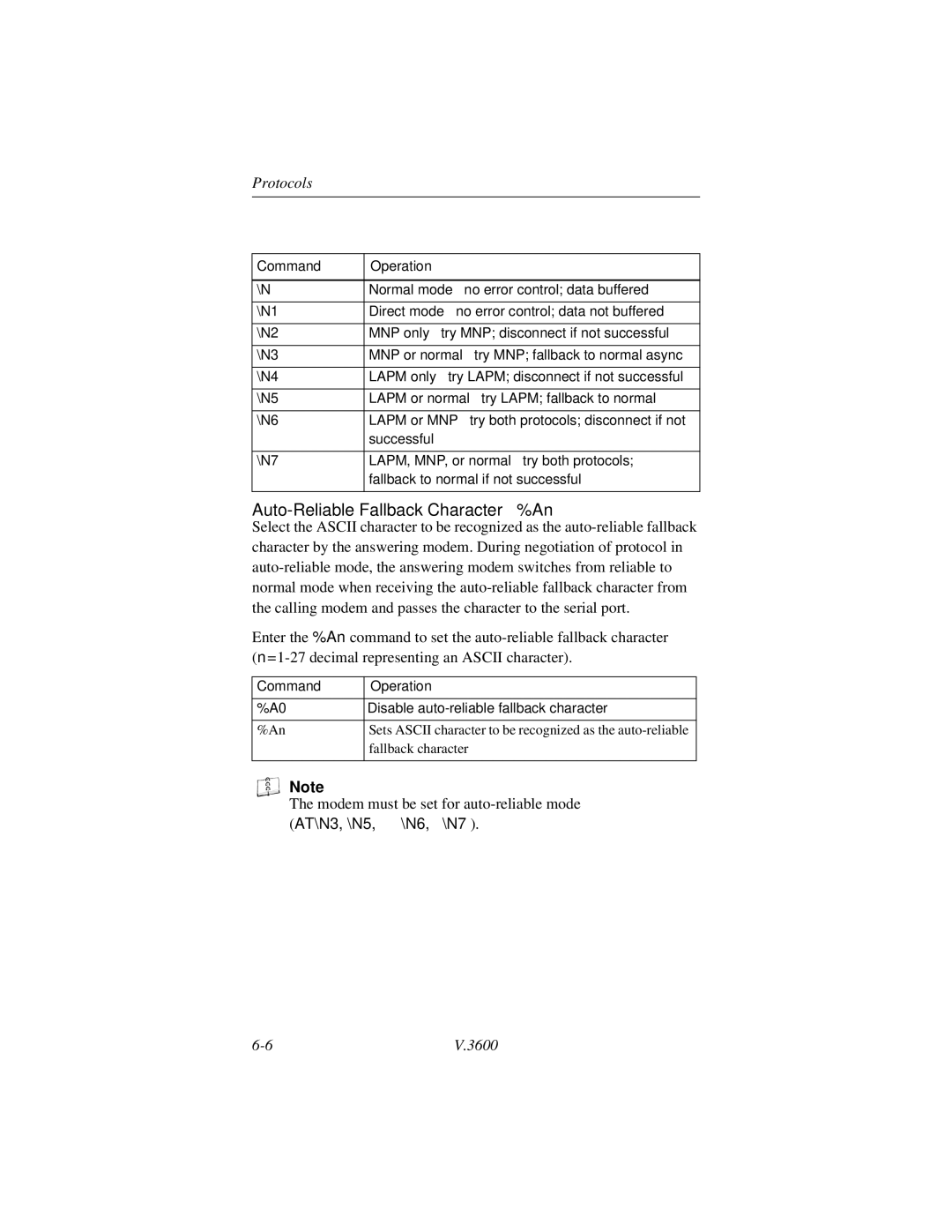 Motorola V.3600 manual Auto-Reliable Fallback Character %An, Command Operation, LAPM, MNP, or normal try both protocols 