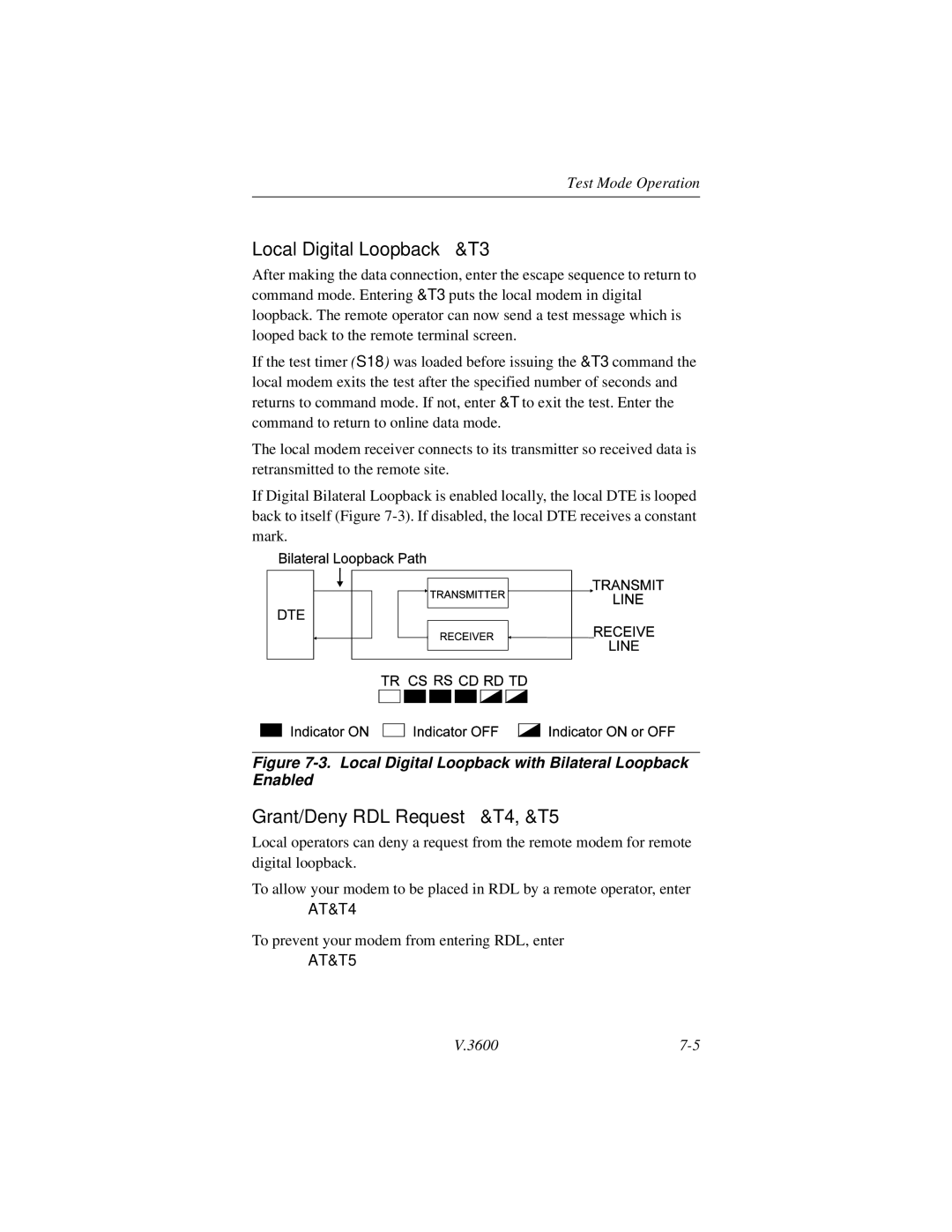 Motorola V.3600 manual Local Digital Loopback &T3, Grant/Deny RDL Request &T4, &T5 