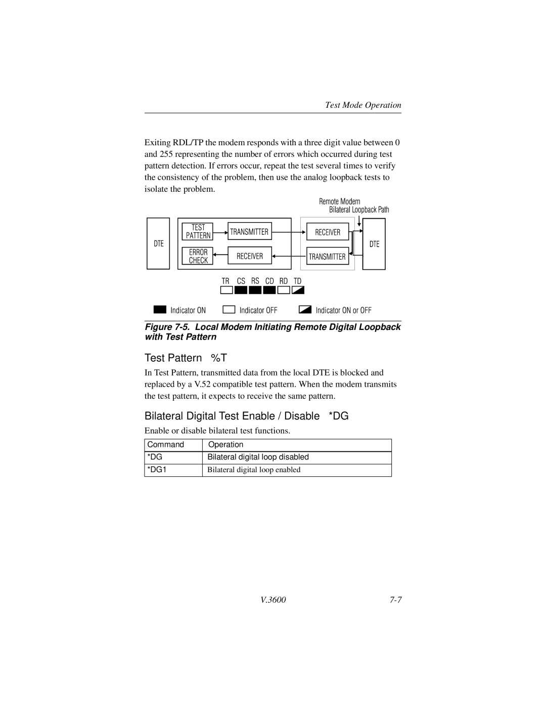 Motorola V.3600 manual Test Pattern %T, Bilateral Digital Test Enable / Disable *DG, Bilateral digital loop enabled 