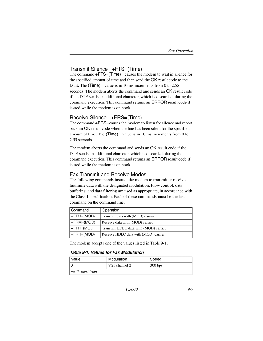 Motorola V.3600 manual Transmit Silence +FTS=Time, Receive Silence +FRS=Time, Fax Transmit and Receive Modes 