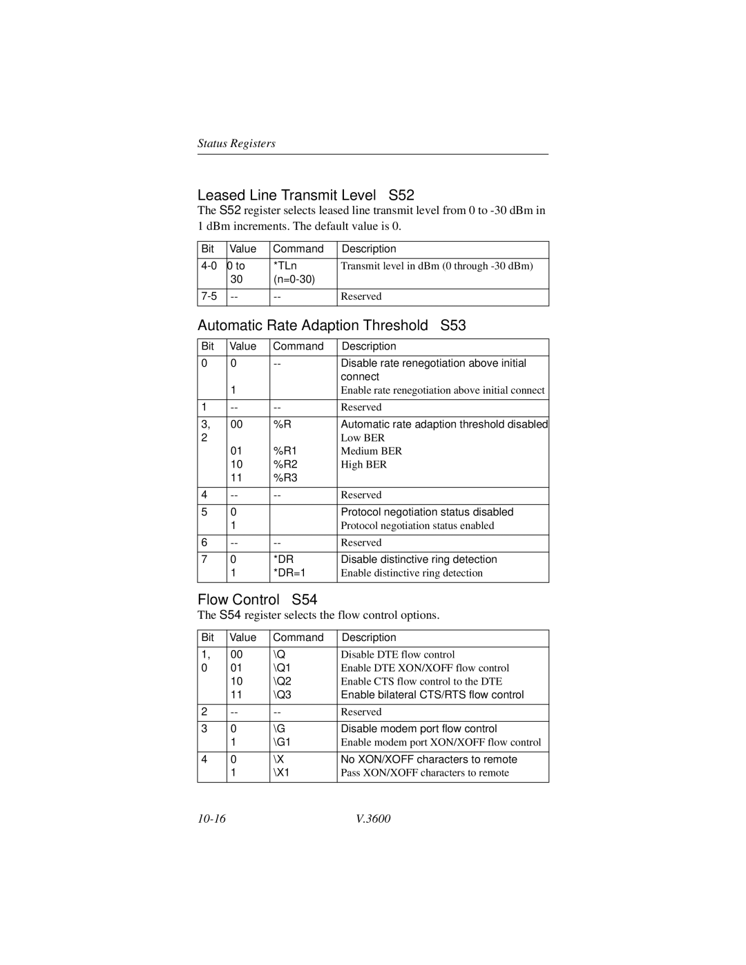 Motorola V.3600 manual Leased Line Transmit Level S52, Automatic Rate Adaption Threshold S53, Flow Control S54 