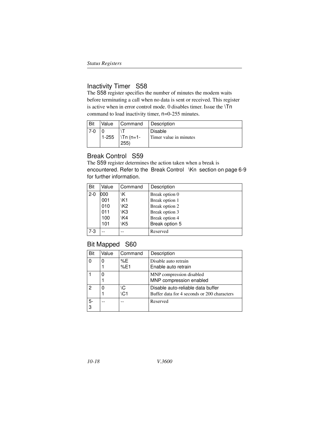 Motorola V.3600 manual Inactivity Timer S58, Break Control S59, Bit Mapped S60 