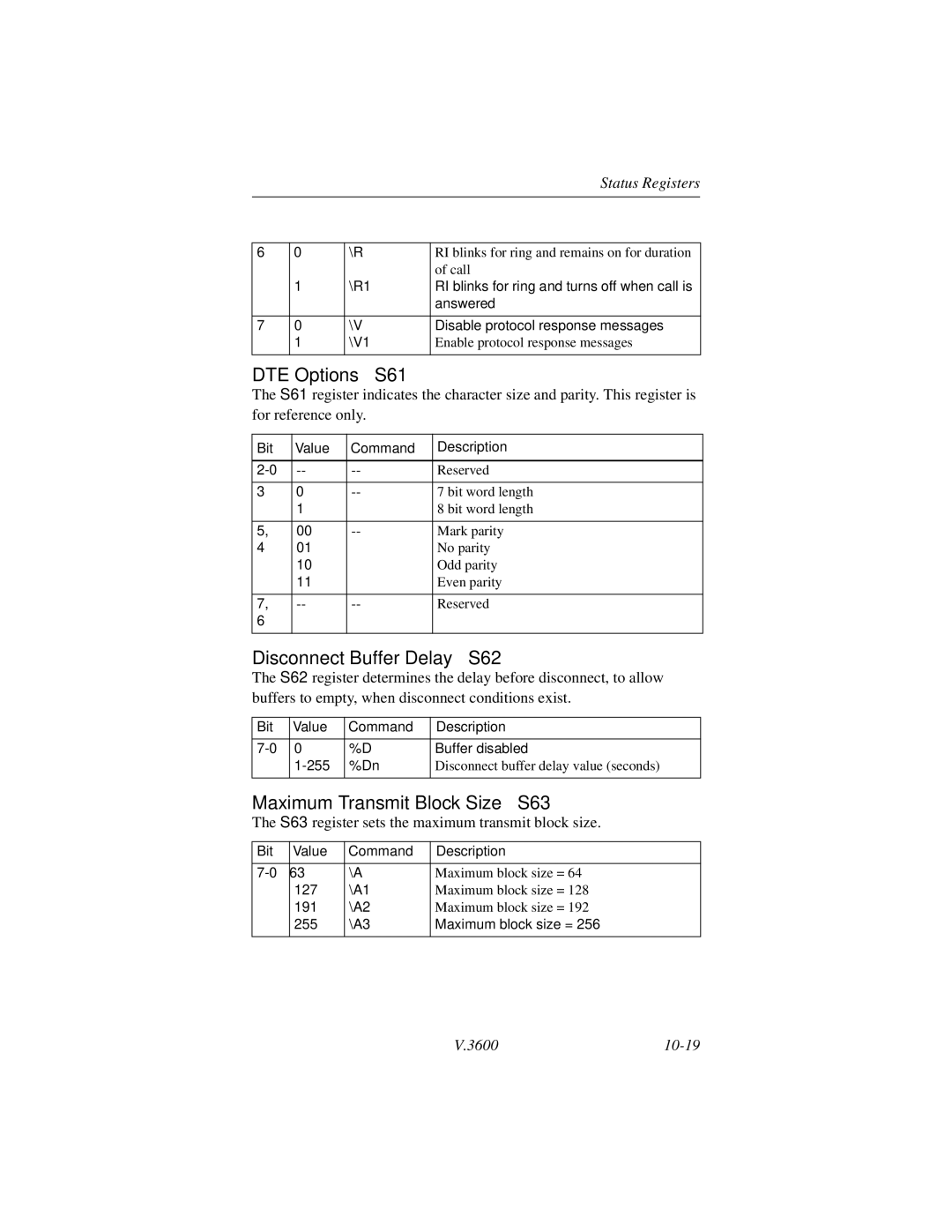 Motorola V.3600 manual DTE Options S61, Disconnect Buffer Delay S62, Maximum Transmit Block Size S63 