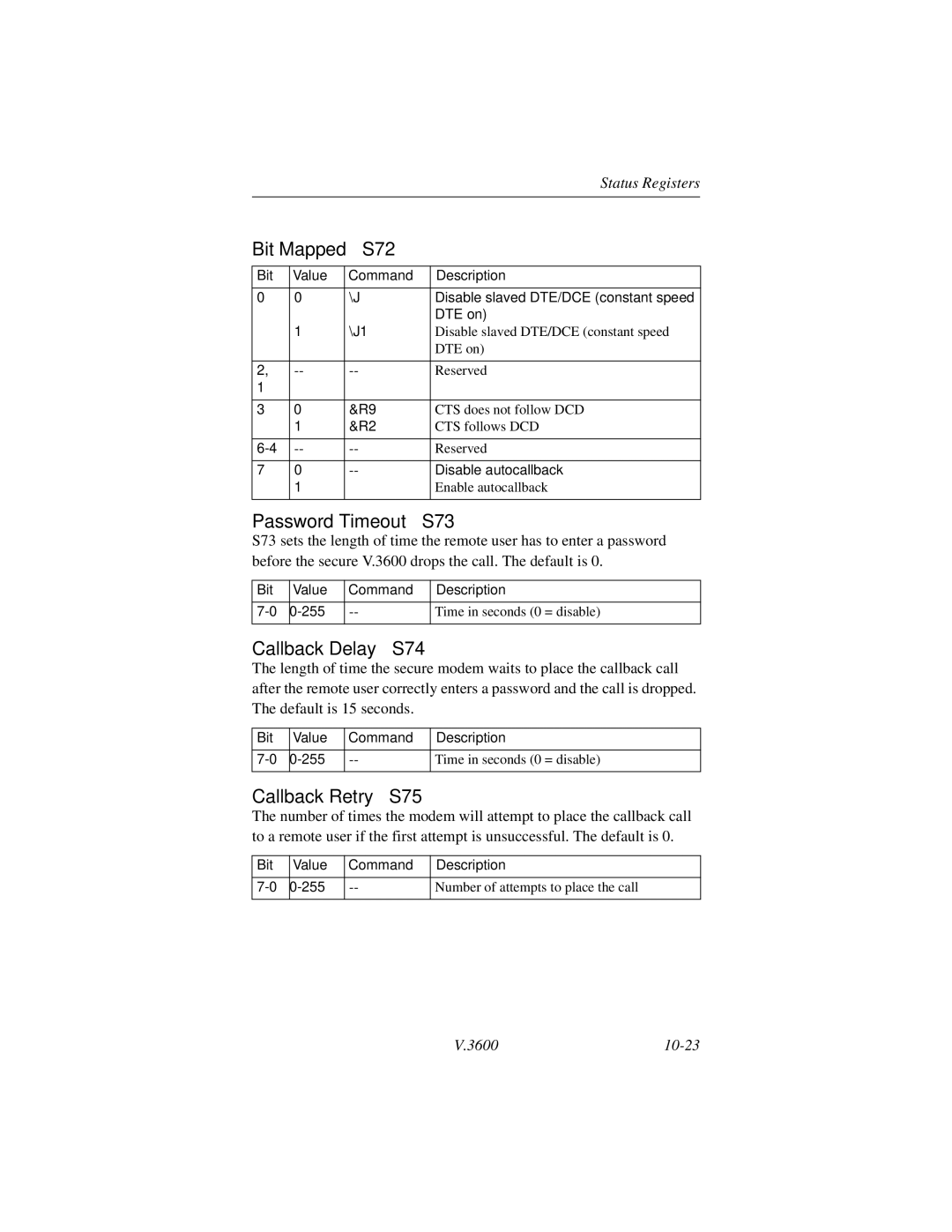 Motorola V.3600 manual Bit Mapped S72, Password Timeout S73, Callback Delay S74, Callback Retry S75 