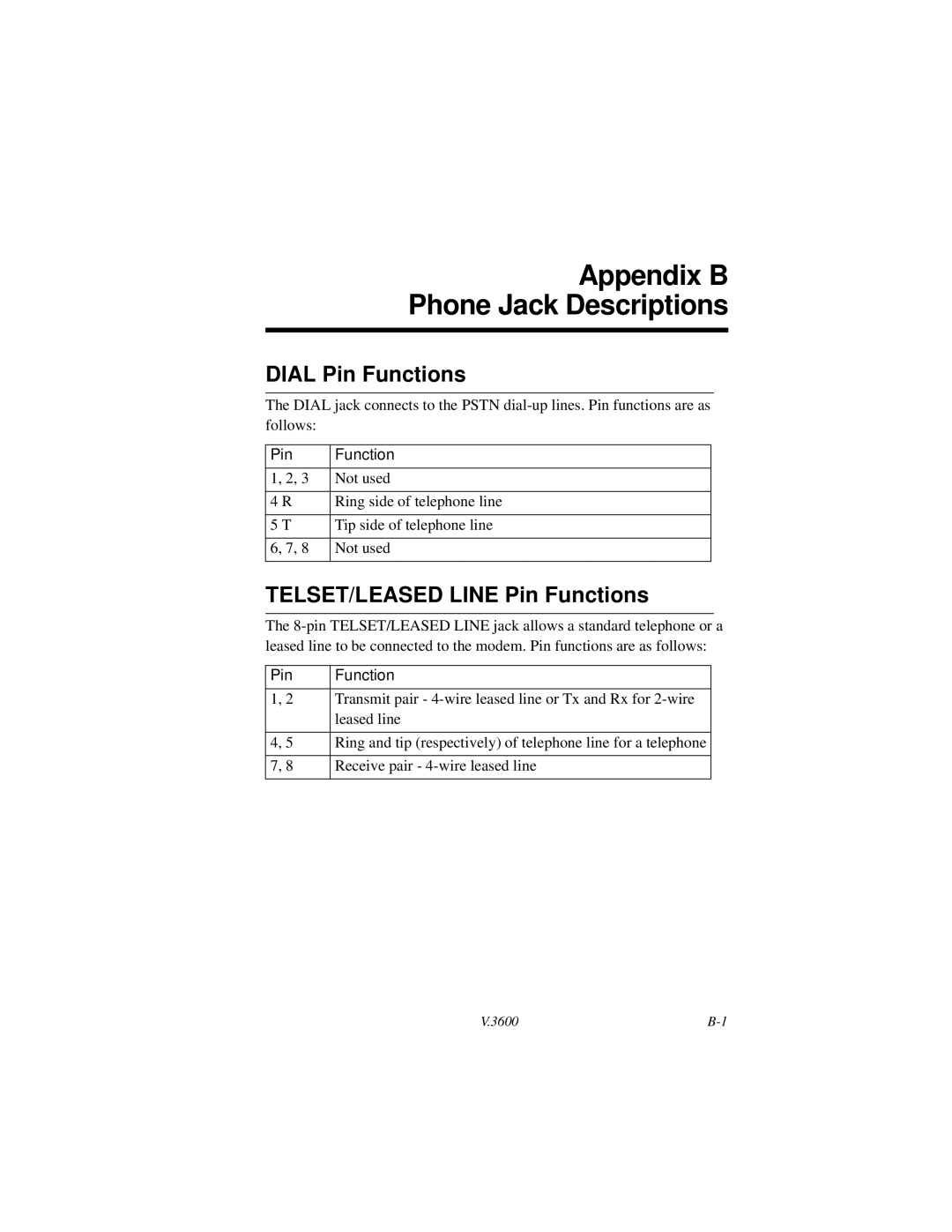 Motorola V.3600 manual Appendix B Phone Jack Descriptions, Dial Pin Functions, TELSET/LEASED Line Pin Functions 