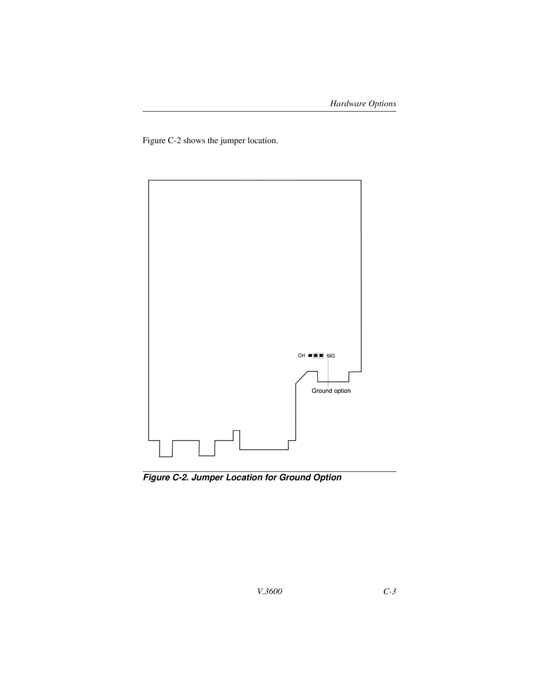 Motorola V.3600 manual Figure C-2. Jumper Location for Ground Option 