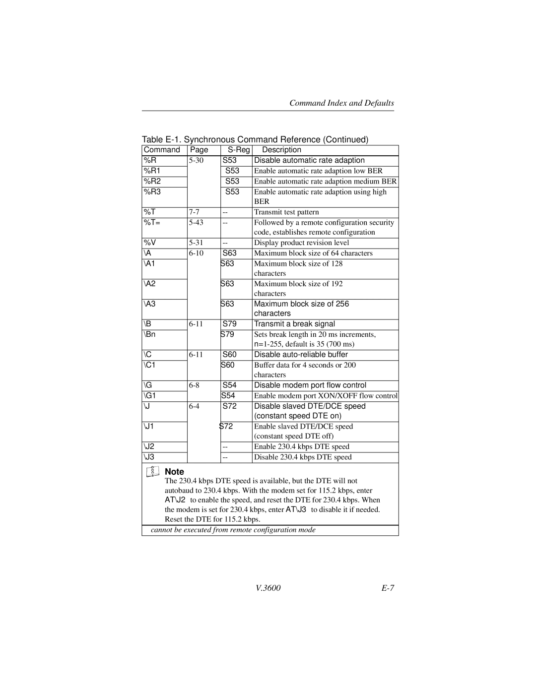 Motorola V.3600 manual Disable automatic rate adaption, Maximum block size, Characters, Transmit a break signal 