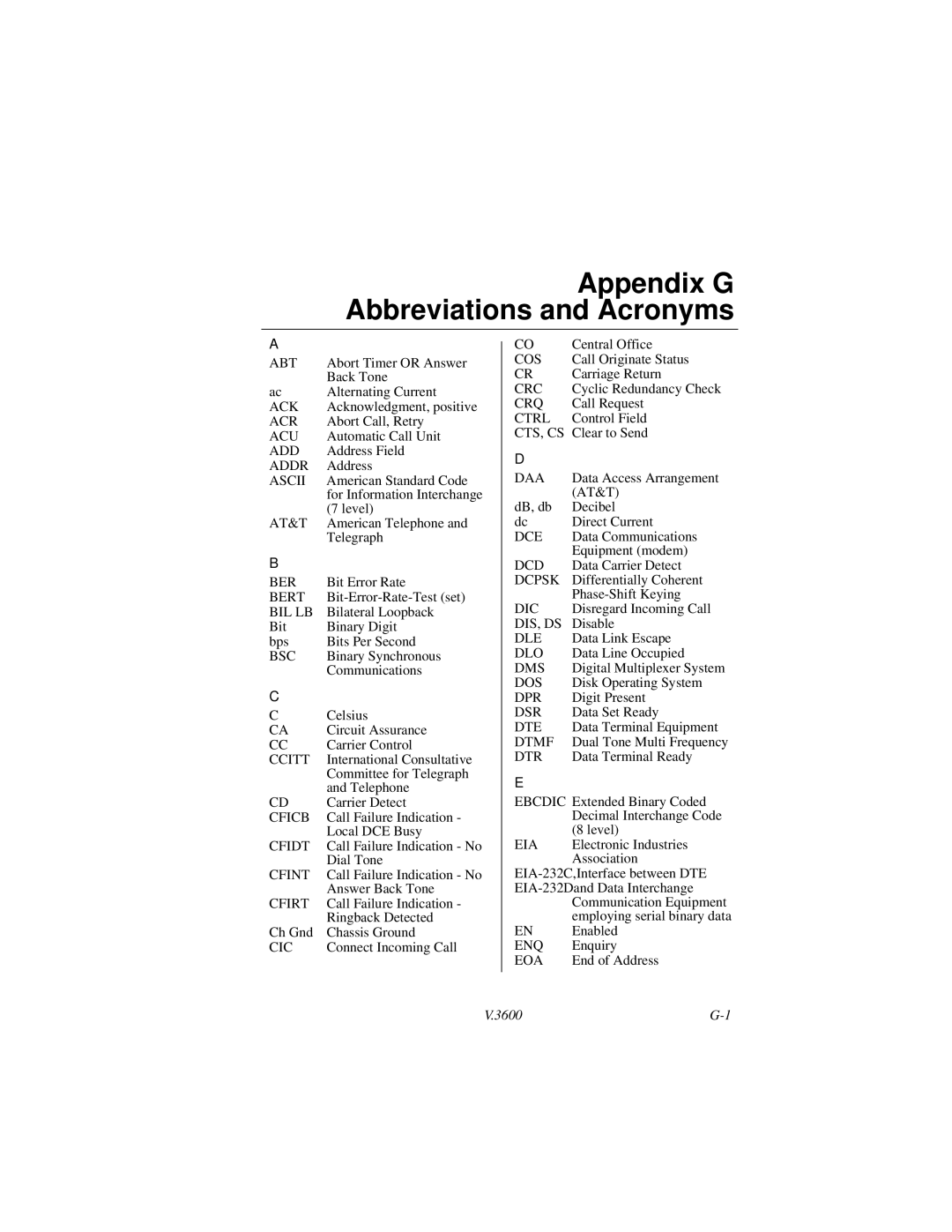 Motorola V.3600 manual Appendix G Abbreviations and Acronyms, Eia 