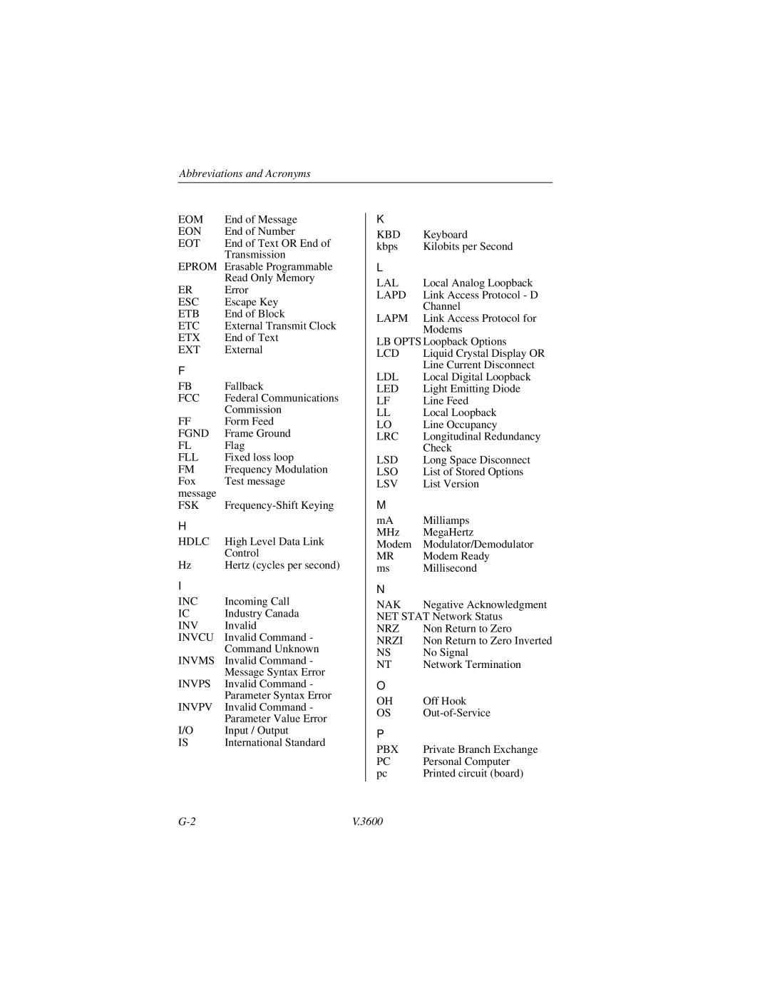 Motorola V.3600 manual Abbreviations and Acronyms 