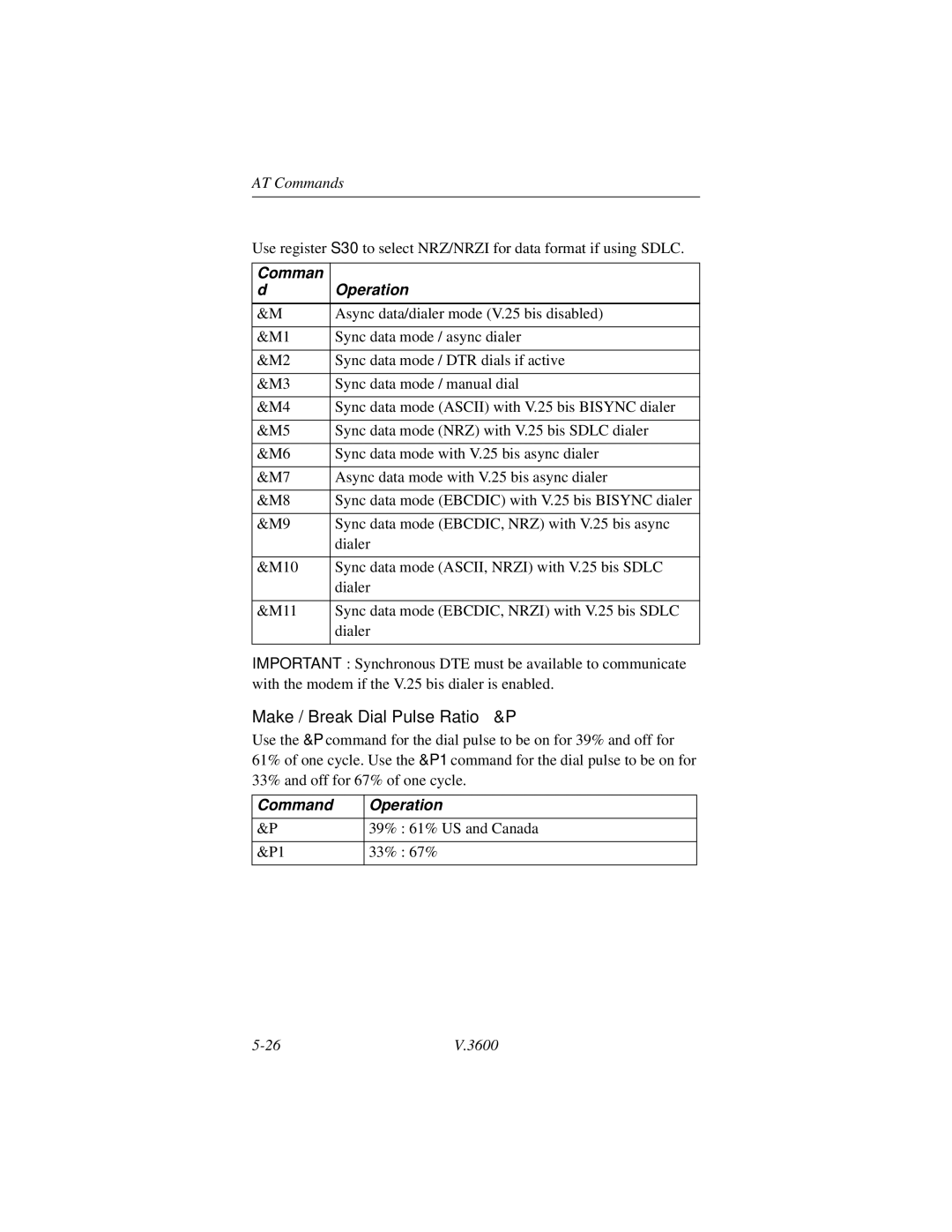 Motorola V.3600 manual Make / Break Dial Pulse Ratio &P, Comman Operation 