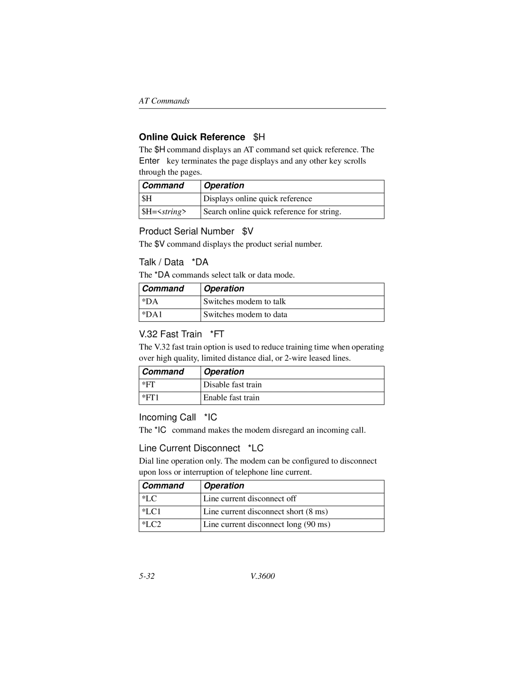 Motorola V.3600 Online Quick Reference $H, Product Serial Number $V, Talk / Data *DA, Fast Train *FT, Incoming Call *IC 