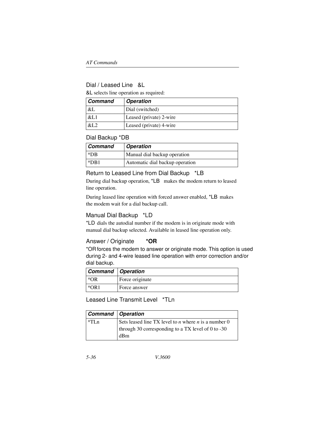 Motorola V.3600 Dial / Leased Line &L, Dial Backup *DB, Return to Leased Line from Dial Backup *LB, Manual Dial Backup *LD 