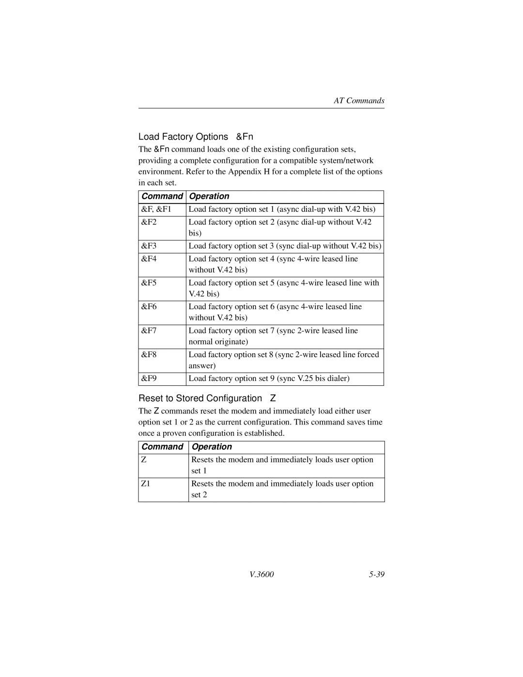 Motorola V.3600 manual Load Factory Options &Fn, Reset to Stored Configuration Z 