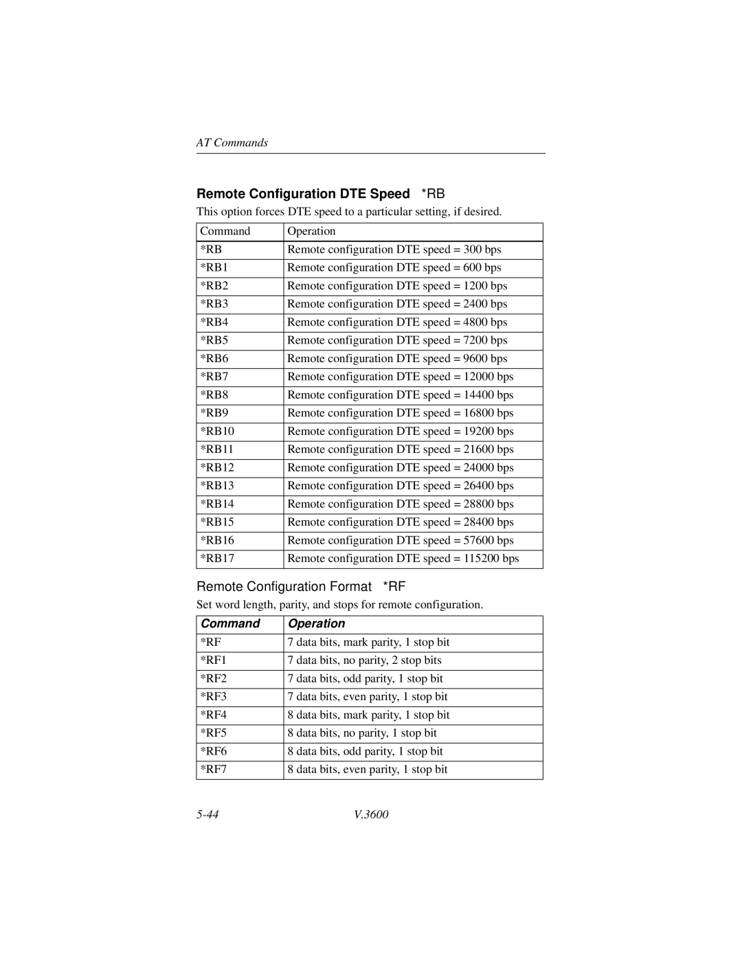 Motorola V.3600 manual Remote Configuration DTE Speed *RB, Remote Configuration Format *RF 