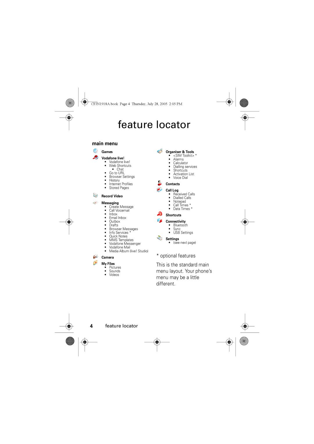 Motorola V360v manual Feature locator, Main menu 