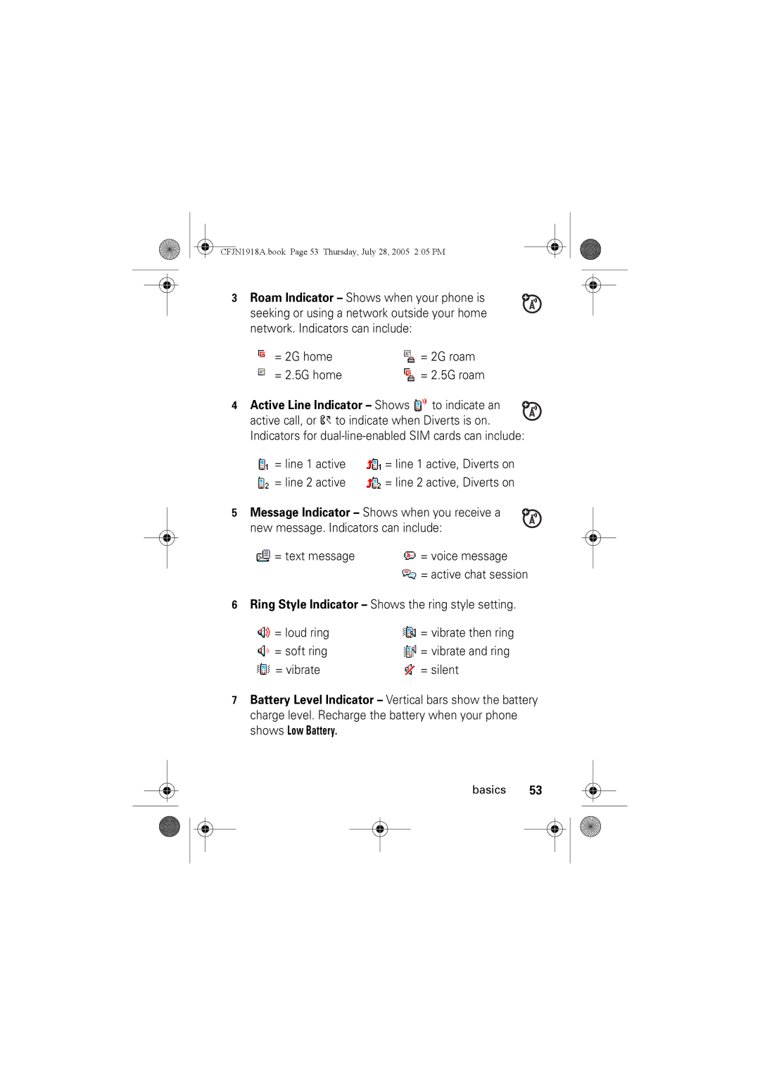 Motorola V360v manual Active Line Indicator Shows, = line 1 active, = line 2 active, = soft ring, = vibrate = silent 