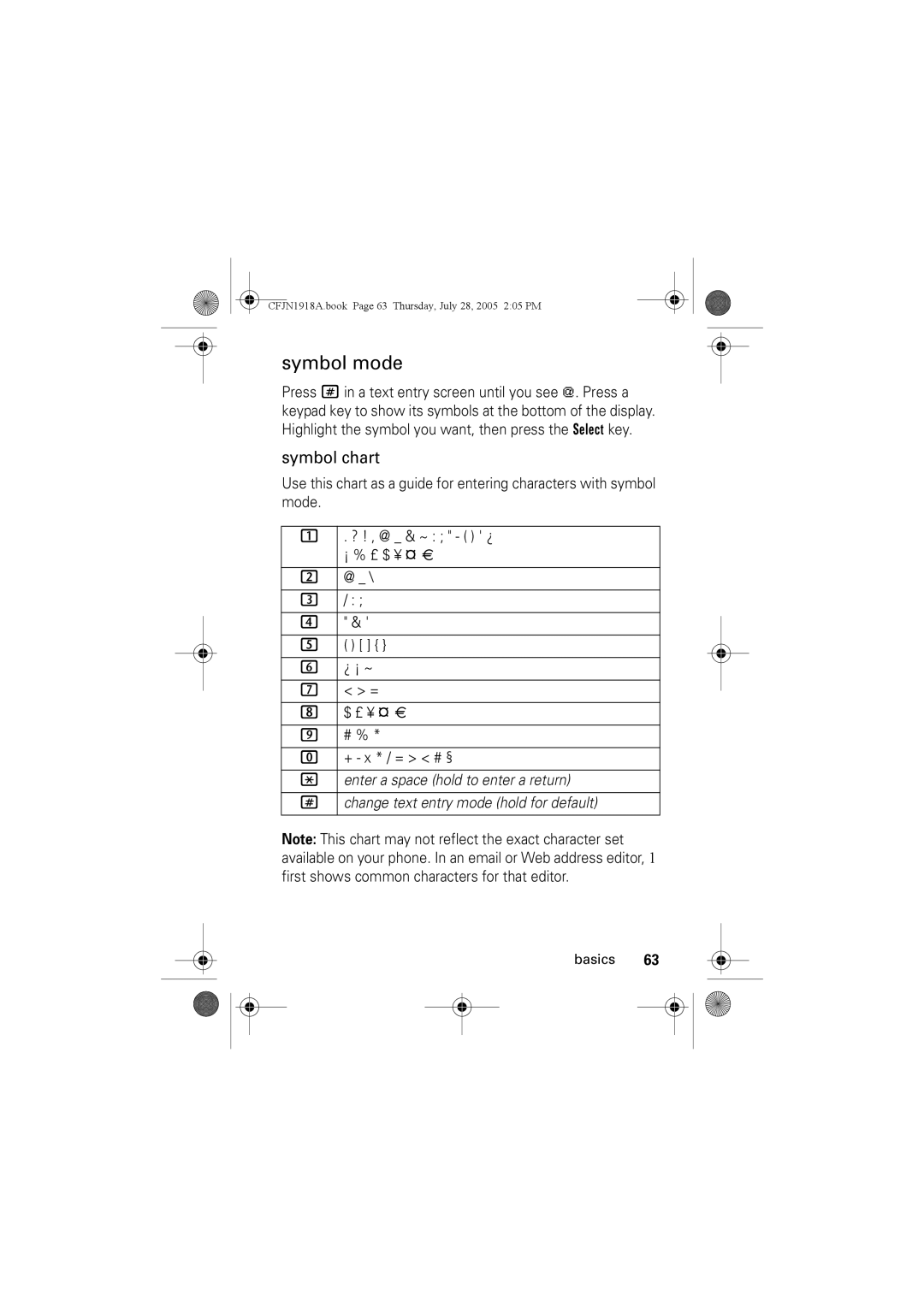 Motorola V360v manual Symbol mode, Symbol chart 