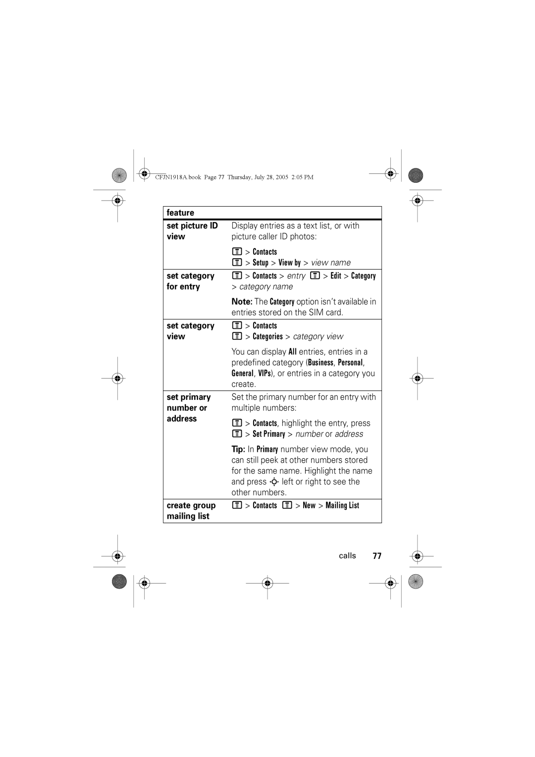 Motorola V360v manual Feature Set picture ID, Contacts Setup View by view name Set category, Set category Contacts View 