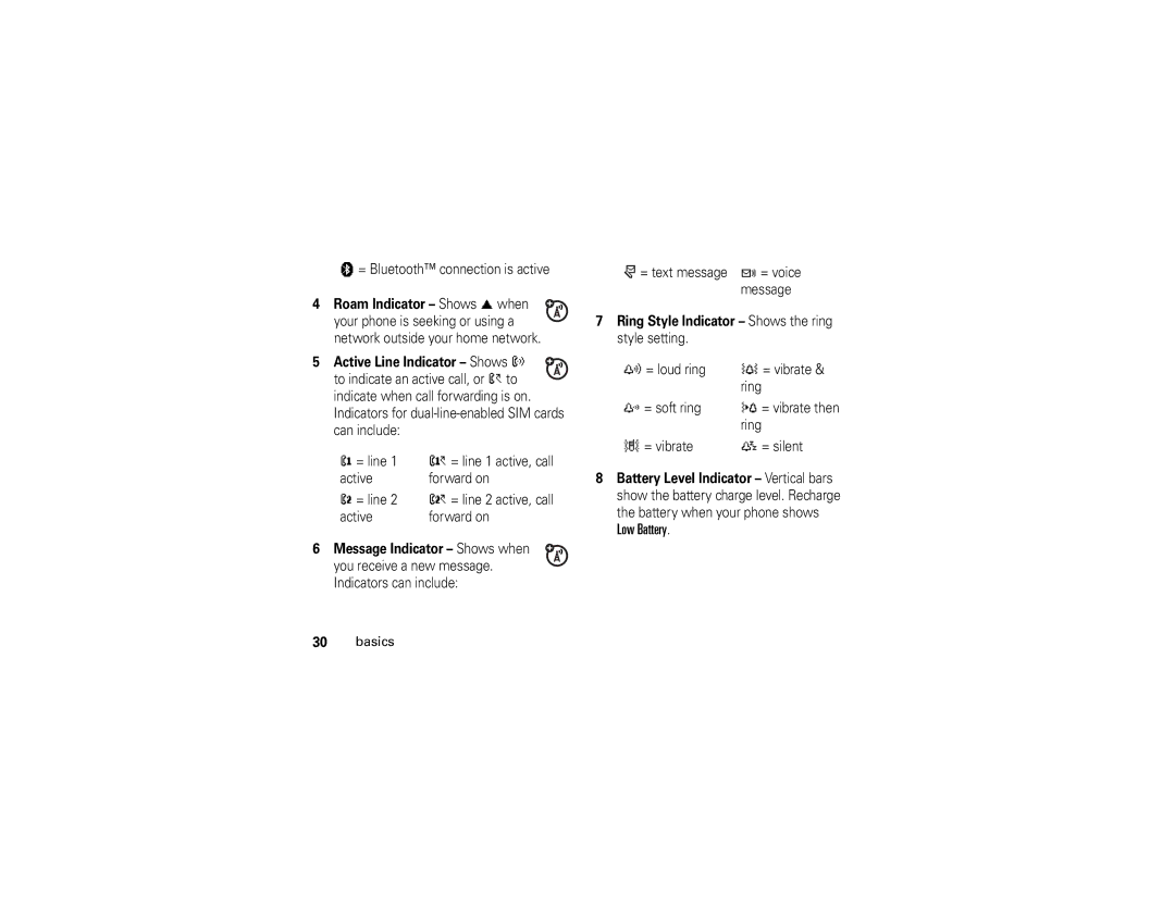 Motorola V361 manual = Bluetooth connection is active, = text message t = voice message 