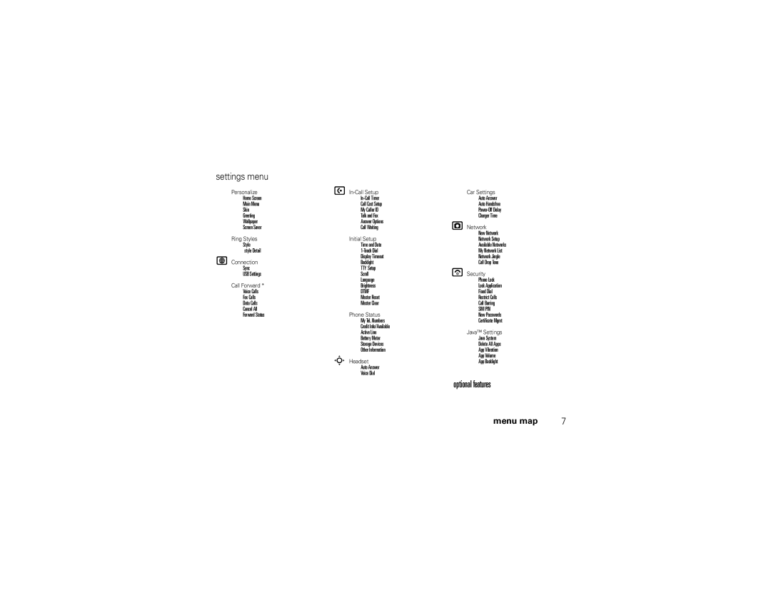 Motorola V361 manual Settings menu, Optional features Menu map 