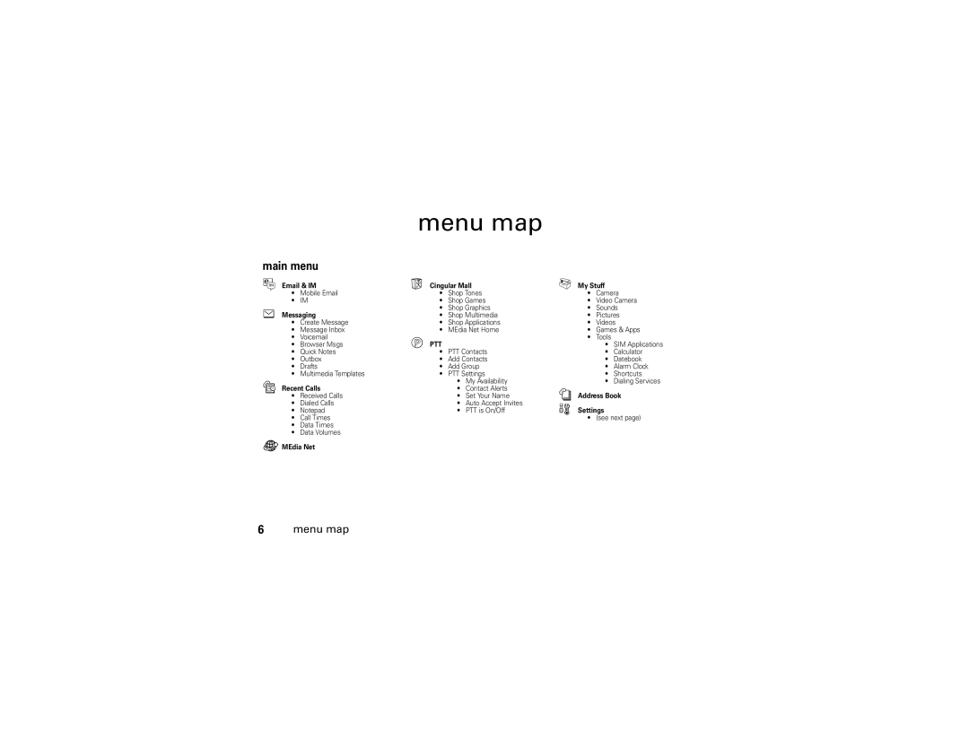 Motorola V365 manual Menu map, Main menu 