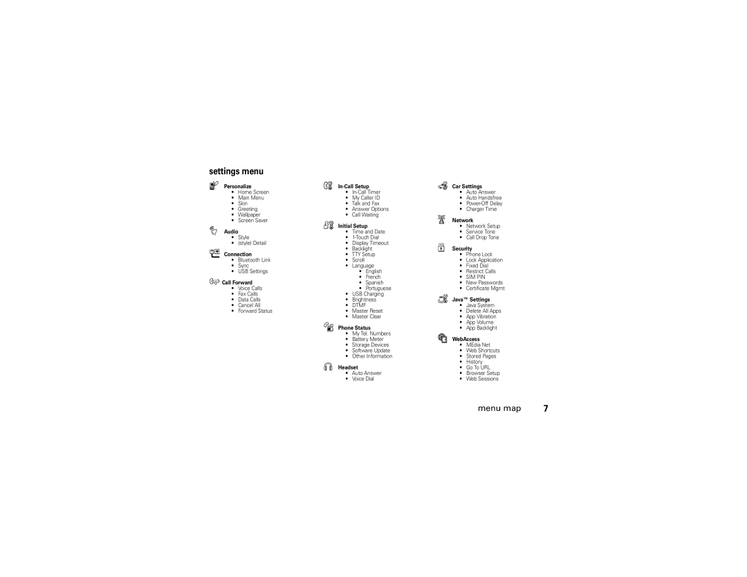 Motorola V365 manual Settings menu, Personalize In-Call Setup 