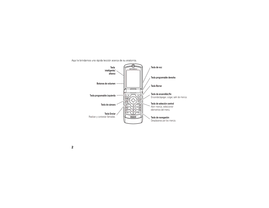 Motorola V3A manual Aquí le brindamos una rápida lección acerca de su anatomía 