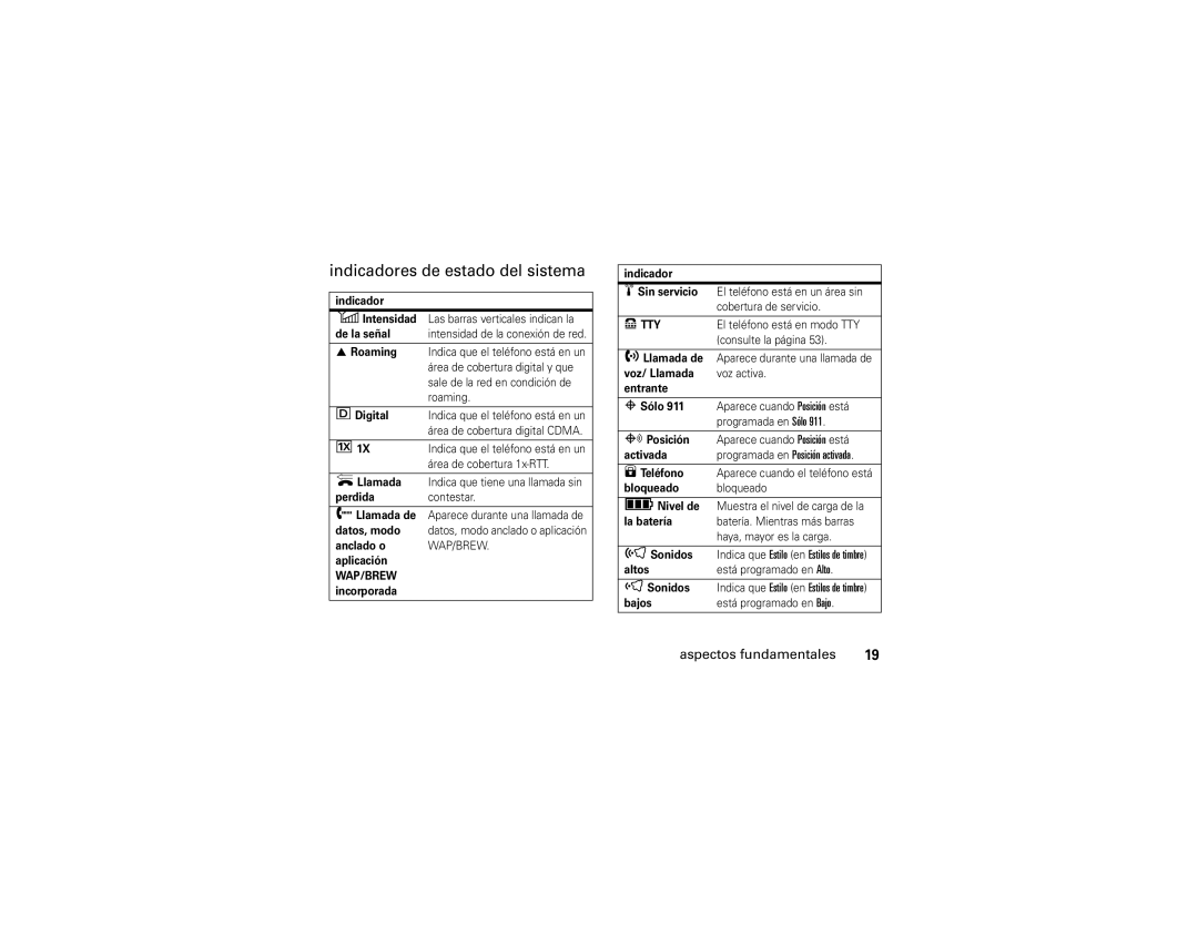 Motorola V3A manual Indicadores de estado del sistema, Sonidos Indica que Estilo en Estilos de timbre 