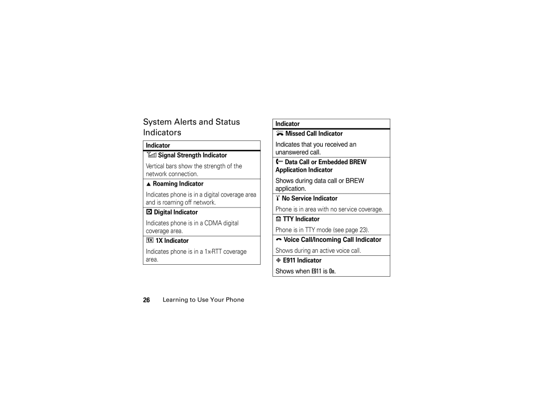 Motorola V3c manual System Alerts and Status Indicators 