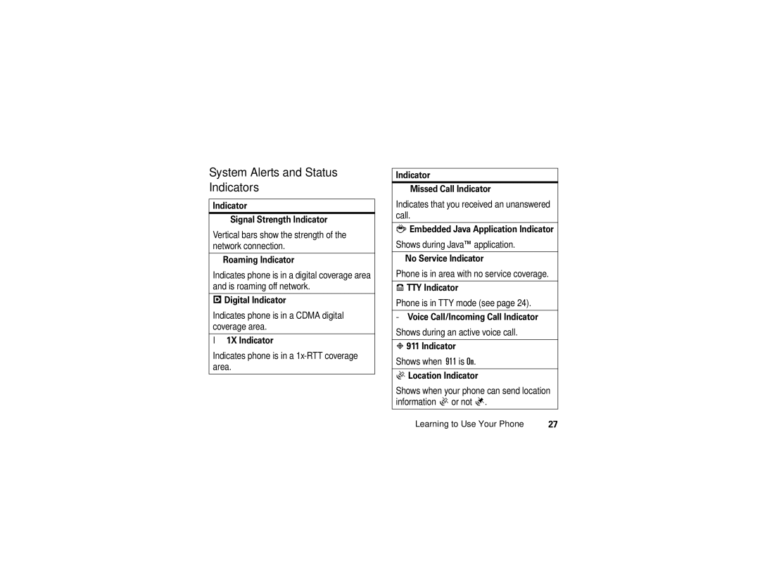 Motorola V3c manual System Alerts and Status Indicators 