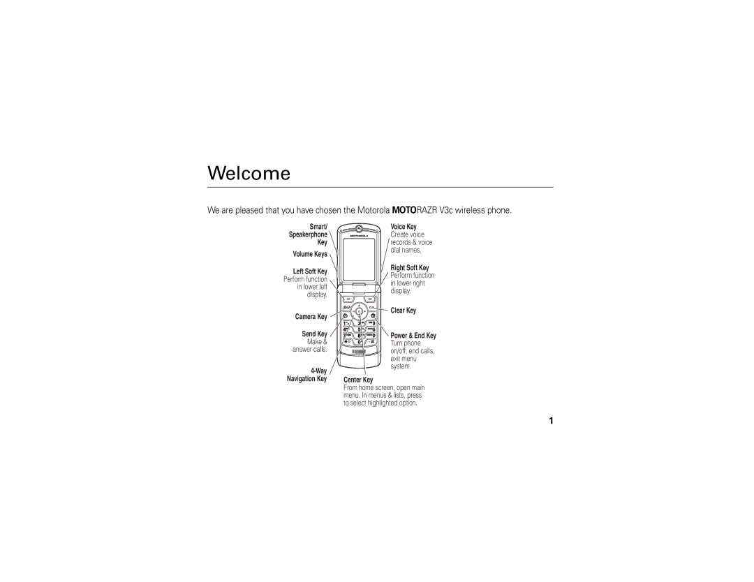 Motorola V3c manual Welcome 