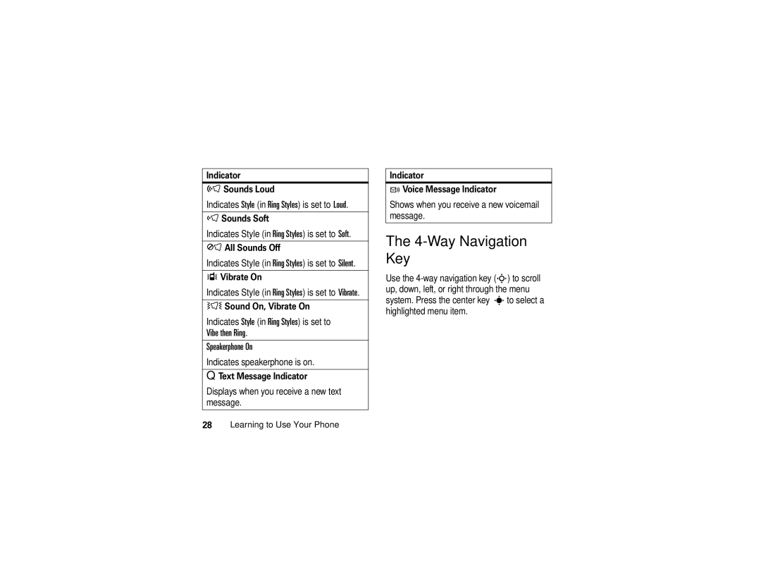 Motorola V3c manual Way Navigation Key 