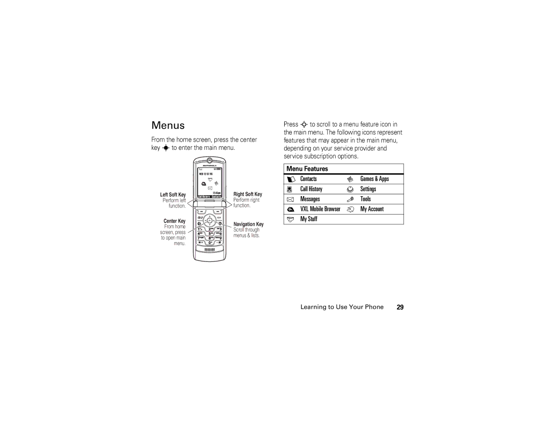 Motorola V3c manual Menus, Contacts, Call History Settings Messages Tools, My Account, My Stuff 