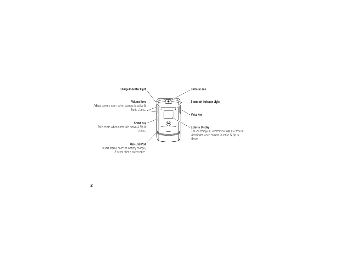 Motorola V3E manual Adjust camera zoom when camera is active Flip is closed 