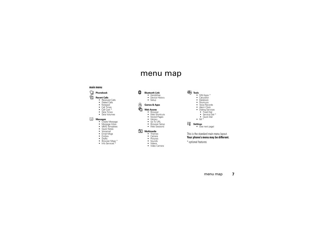 Motorola V3E manual Menu map 