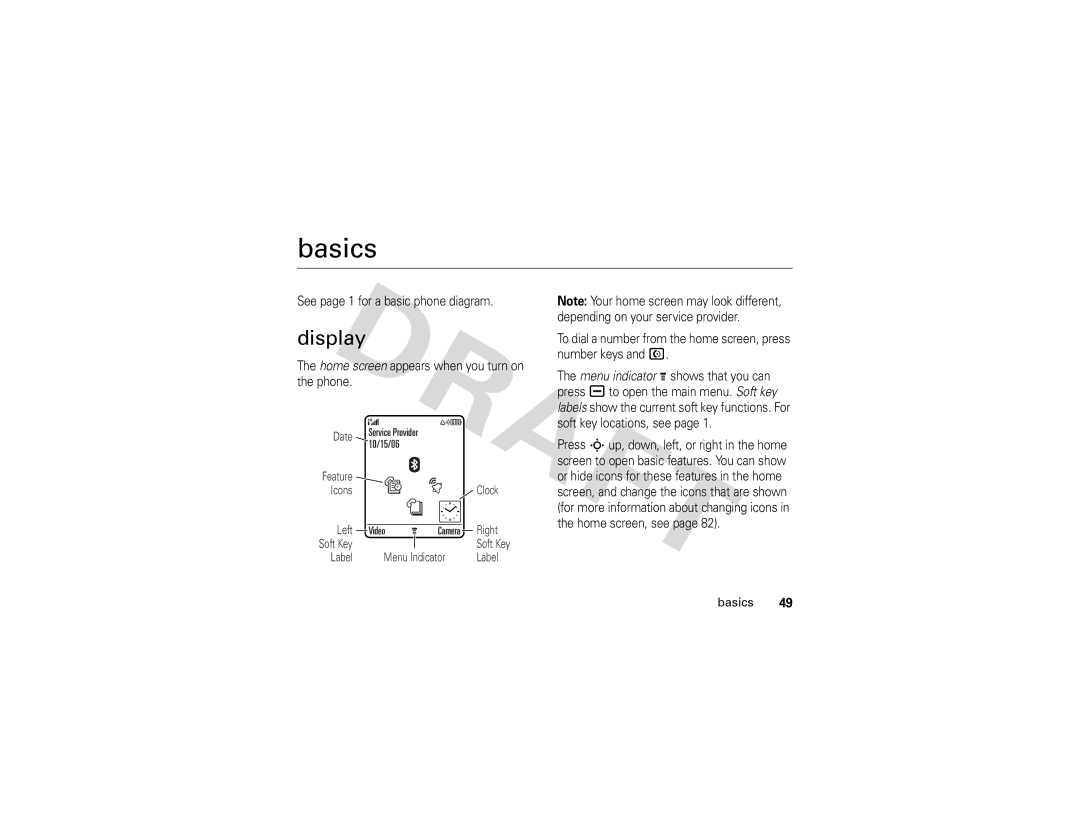 Motorola V3i GSM Basics, Display, See page 1 for a basic phone diagram, Home screen appears when you turn on the phone 